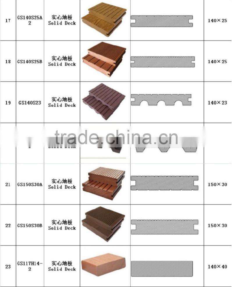 high quality wpc floor and hot sale wpc deck and wpc eco panel