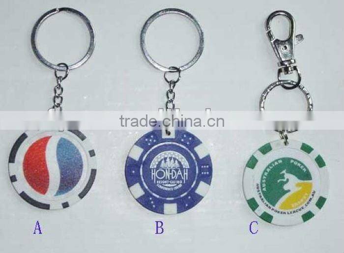 FDA silicone keychain promotion keychain silicone keyring