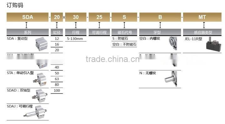 SDA-Series-Compact brake master cylinder with high quality