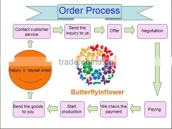 100*150cm Spandex Super Wax Printed Cotton Fabric Yiwu Factory African Print Fabric Sale
