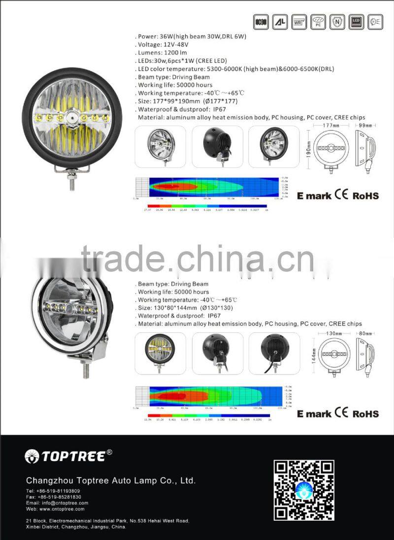 4x4 DRL led light 7" 36W round jeep led headlight for jeep wrangler