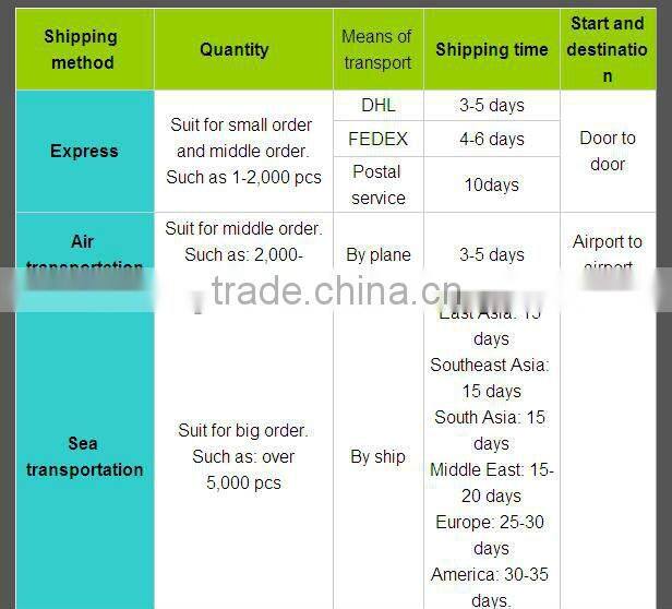 hawaiian print trucker cap