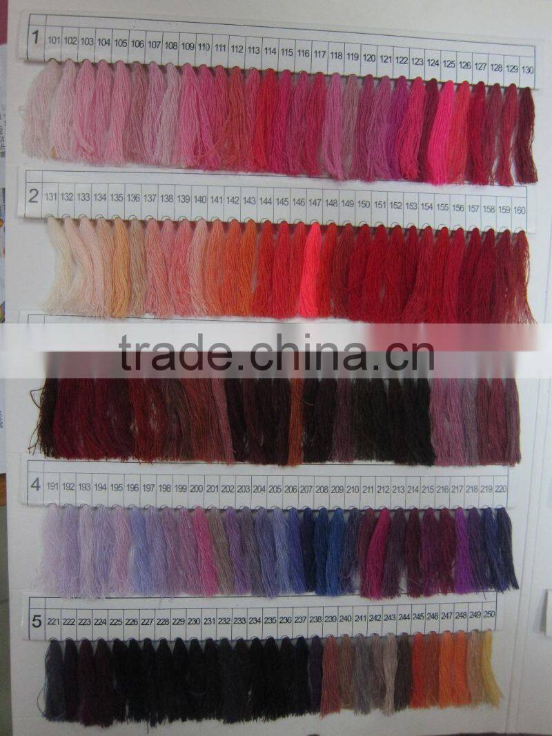 hot sell sewing thread