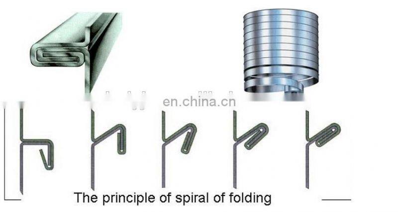 cheap price 5000 tons grain storage silo for sale, grain silo manufacturer