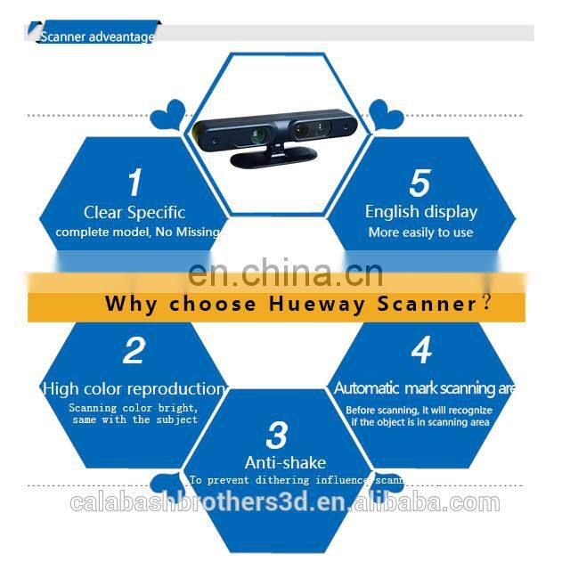 Rohs CE Approved Safe Easy 3D Scanner Used Personal Statue For Schools Student Scanning Make Statue