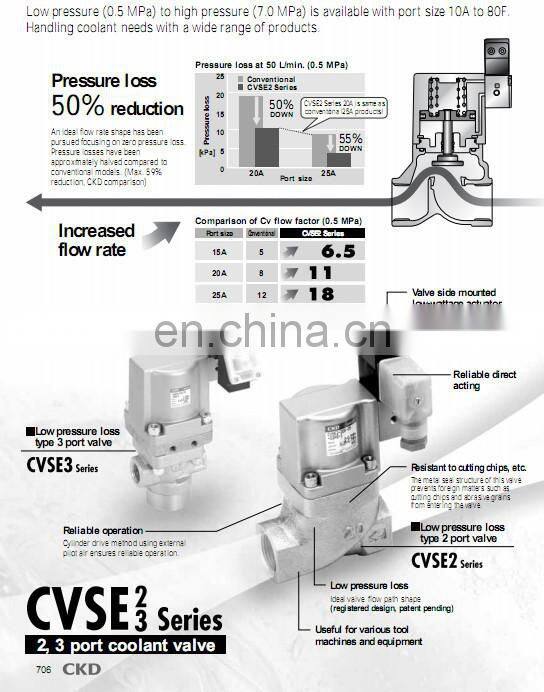 CKD low pressure valve coolant valve valve CVSE2-10A-30-02HS-3