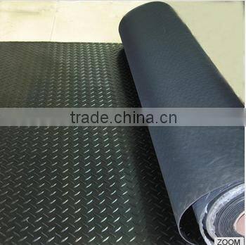 China manufacturer sale rubber garage floor mats price