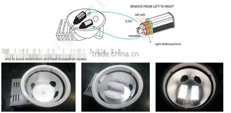 North Americal UL/cUL(E343952) 9w G24 led lighting