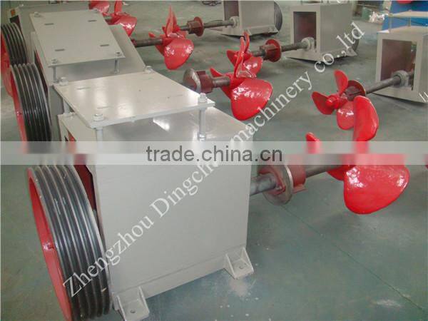 Hot!! 1880 mm 19 t/d newspaper/copy paper making machine of Dingchen