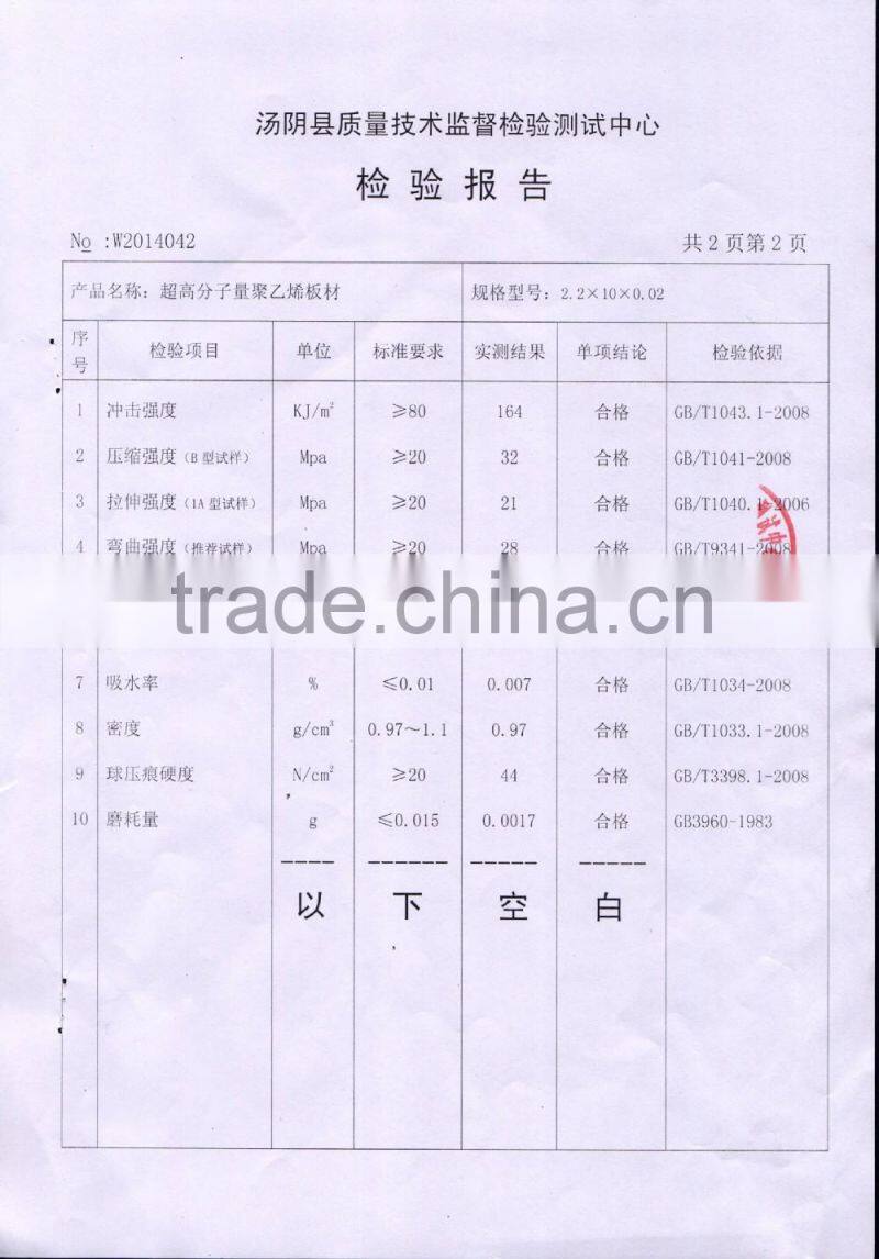 upe fender pads factory,manufacturer for port cone fender,marine fender facial pad