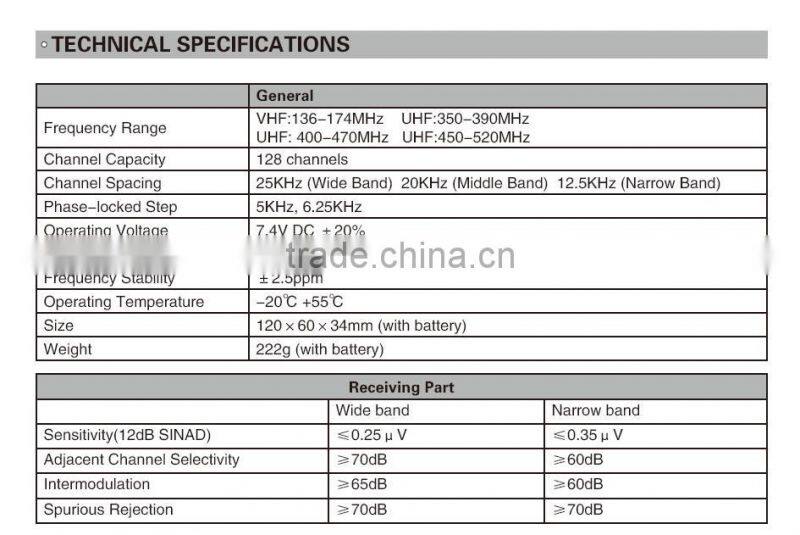 AT-288Plus Handheld Radio