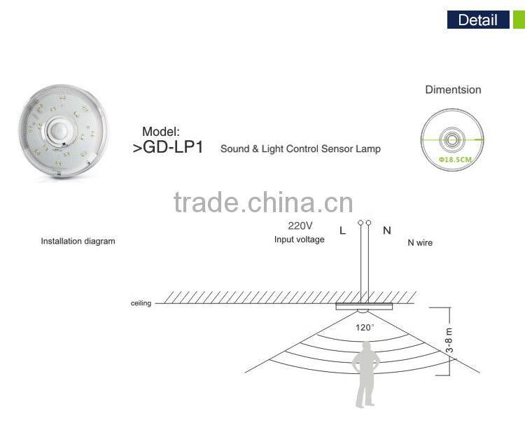 energy saving motion sensor light motion activated flood light for garage