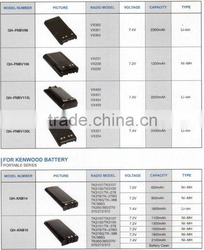 Joytone FNB-V130LI handheld ham transceiver cell for VX350 VX351 VX354