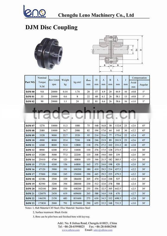 High Speed Flexible DJM Series Disc Couplings
