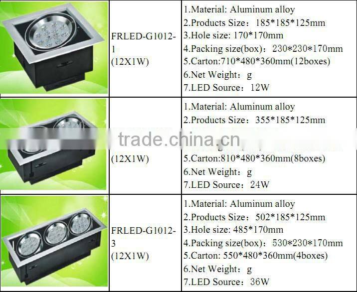 7W/14W/21W fashion LED Grille Light Housing solar Parts