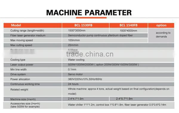 super precise metal cutting band saw machine