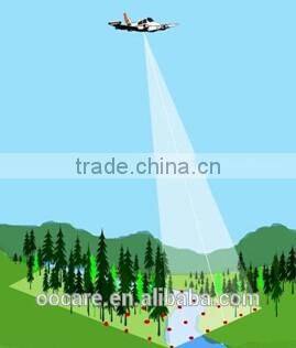 3D Imaging Laser Radar Surveying and Mapping System