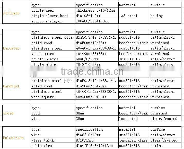 exterior chair lift stairs grill design