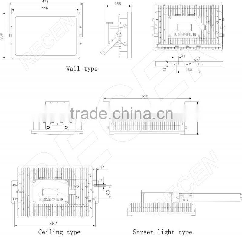 IP66 200w IP66 Bridgelux light source Satisfactory Prices Of Led explosion proof Street Lamp