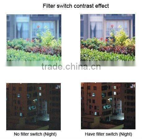 Colin night vision ir digital color ccd camera sony 700 tvl ccd ir camera