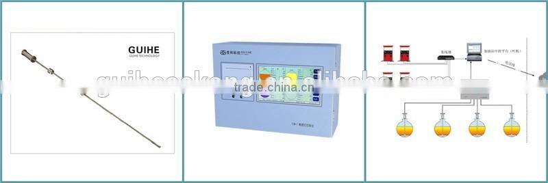 Qingdao factory price SYW-A magnetostrictive oil level meter/sensor for gas station/Level Indicator