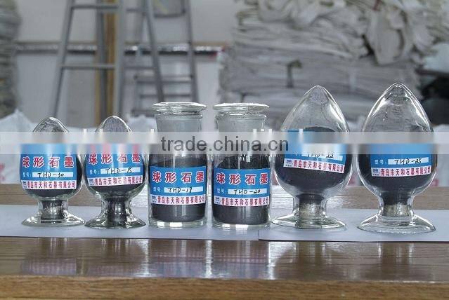 Spherical Graphite Powder, Graphite Powder