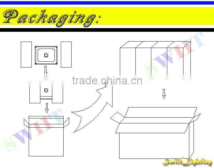 High Lumen Waterproof IP65 RGB 100W LED Floodlight