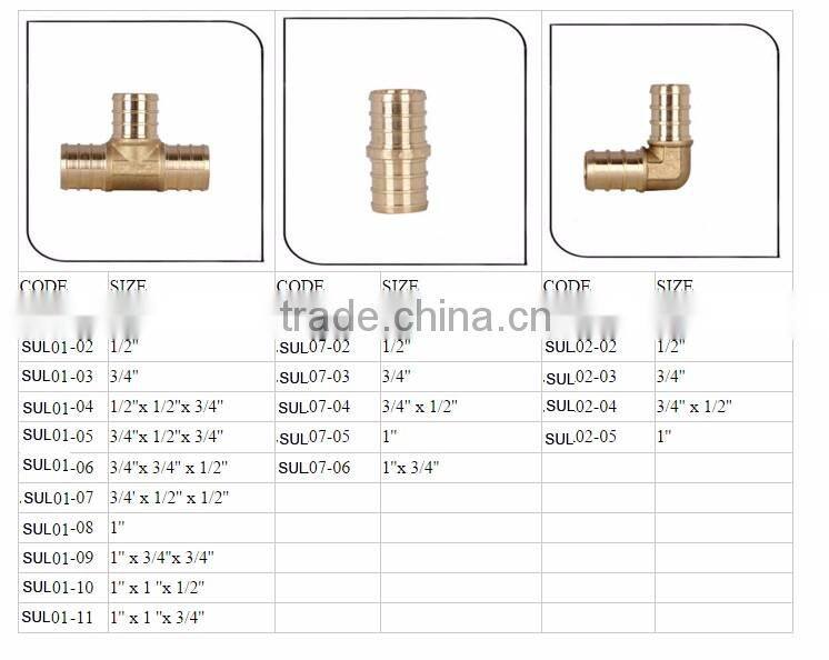 Guangzhou Factory Ppr Pipe Fitting Brass,Brass Insert,Ppr Brass Fitting