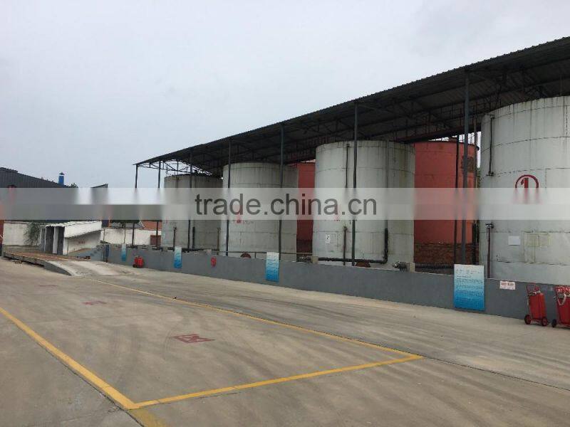 PVC External Lubricant