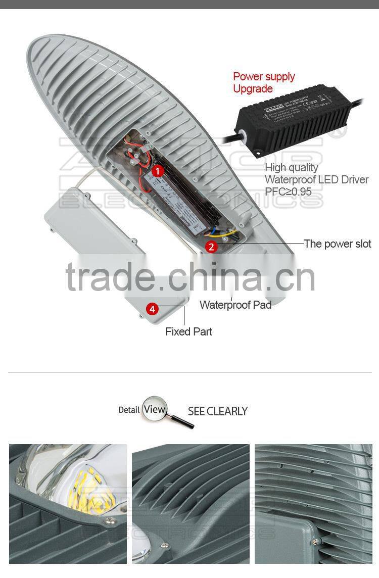 IP67 Waterproof birdgelux cob 60w modular led street light