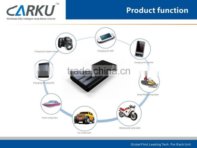 5000mAh Epower 66 portable car jump starter for 12v cars