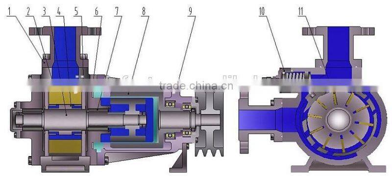 Best After-sales Service Vacuum LPG Transfer Pump LPG Pump