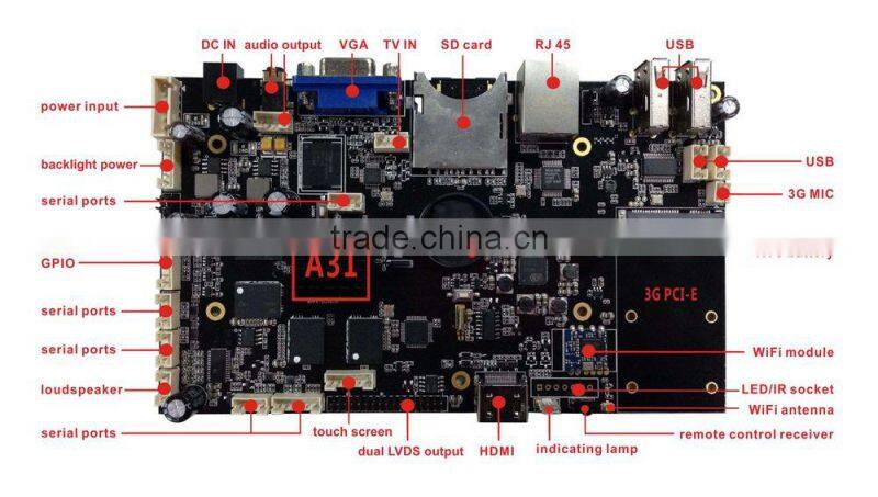 SMDT 2015 Fashionable Digital Signage Control Board With Android System