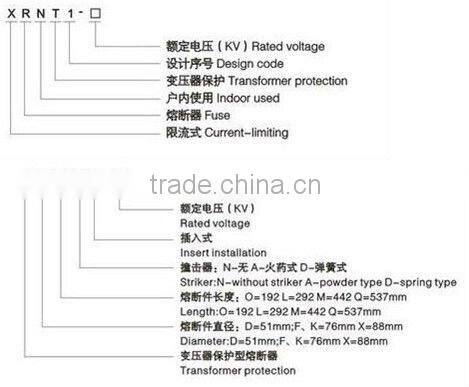 24KV HRC high voltage fuse for transformer(CE )