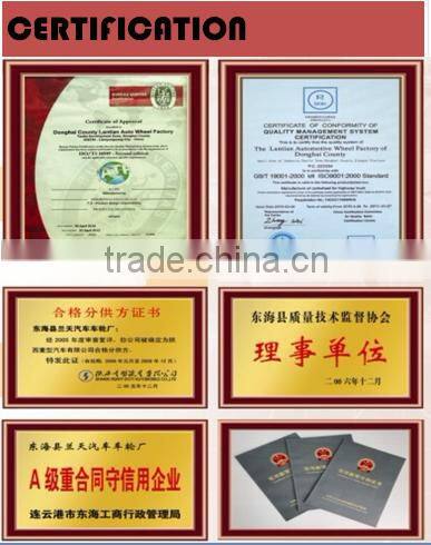 hot sell two-pieces wheel rim 8.50-20 for truck