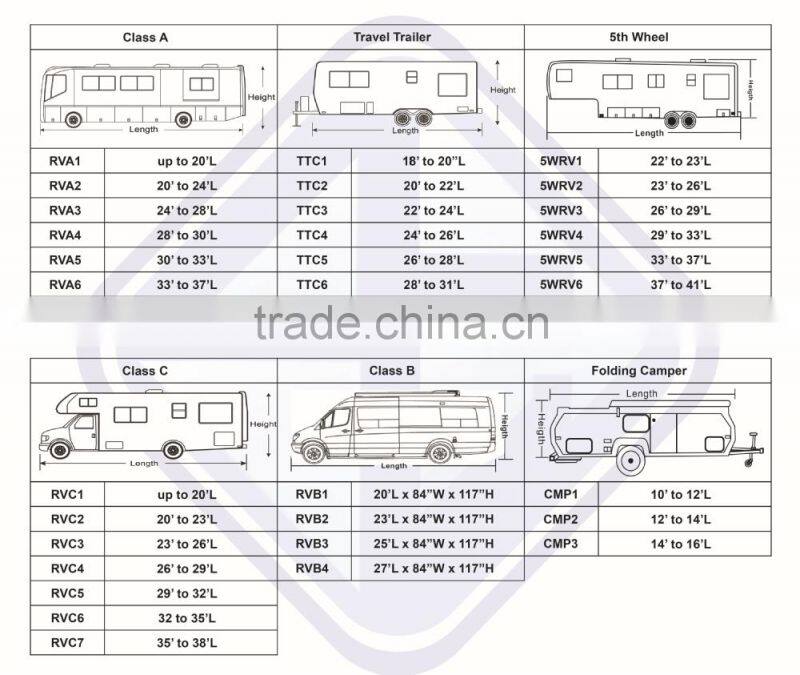Deluxe 18' - 20' Travel Trailer Cover