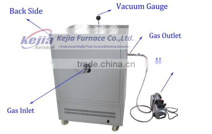 Argon atmosphere furnace with CE