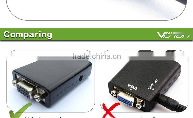 HDMI Male to VGA HD-15 15 Pin Male Adapter Cable Cord for DVD HDTV
