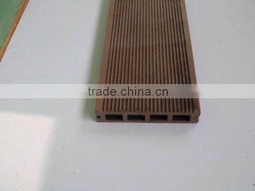 wpc decoration materials