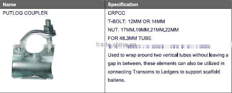 scaffolding/scaffold couplers/clamp (swivel/fixed)