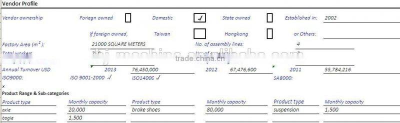 32T BPW trailer bogie