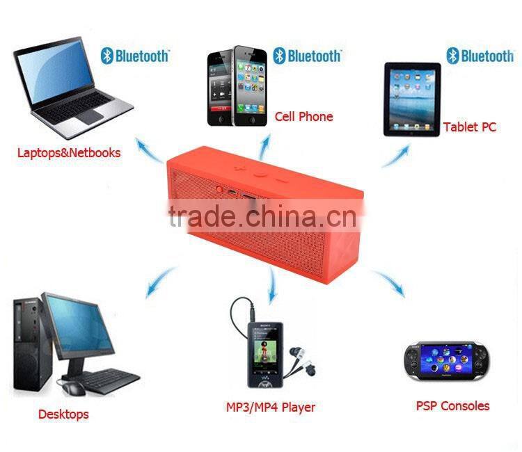 CE Approval Portable Hifi Bluetooth Speaker For Car and Home with High Quality