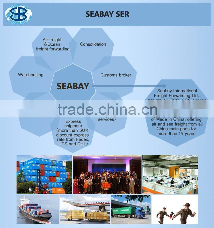 Promotional Import Export Russia Company