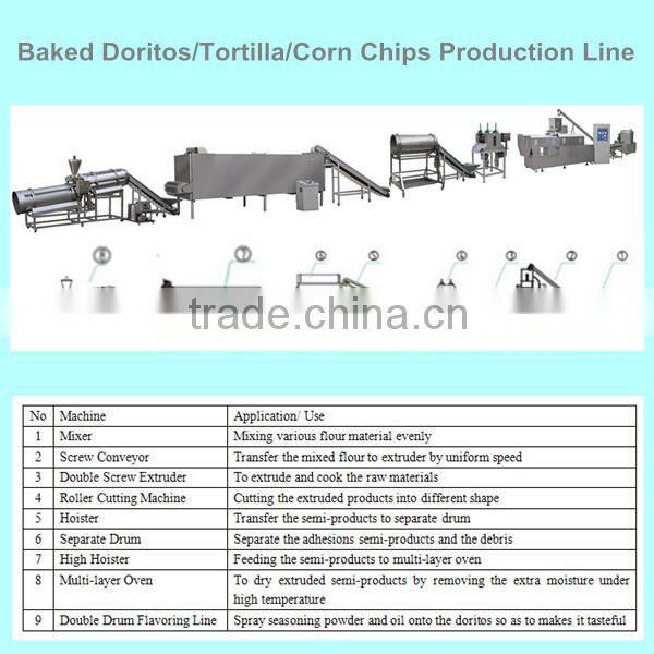 Hot Selling High Quality Corn Tortilla Chips Making Machine