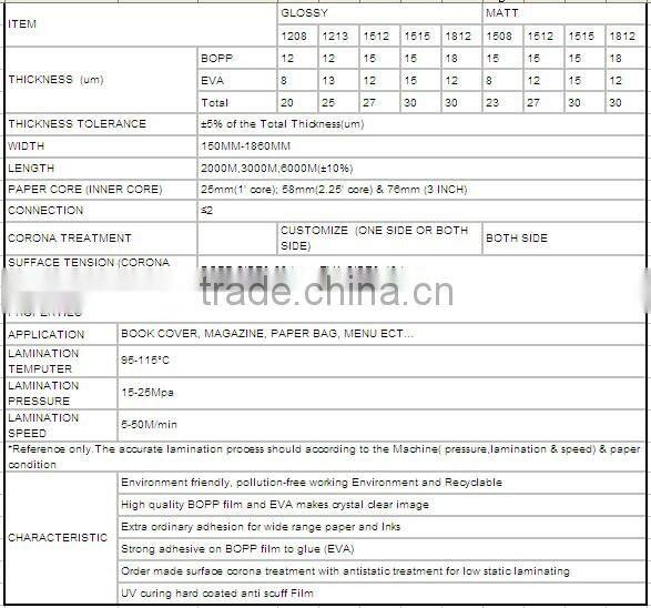 Transparent Thermal BOPP/EVA Hot melt lamination film