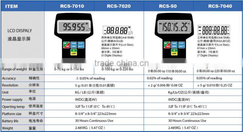 DSZH RCS-7020 refrigeration tool charging scale
