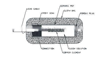 Portable copper sulfate reference electrode