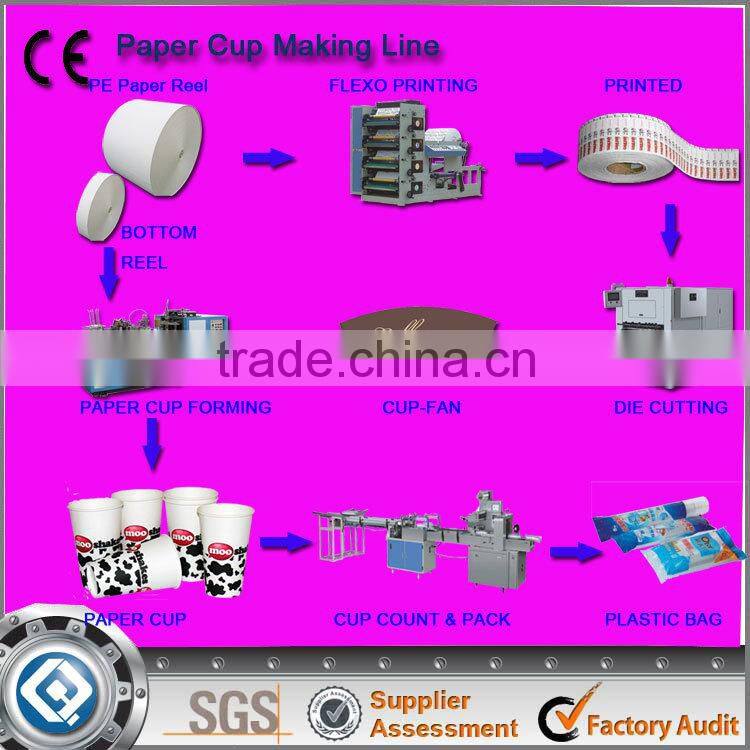 Hot Sale Disposable Cup Blank Die Cutting Machine