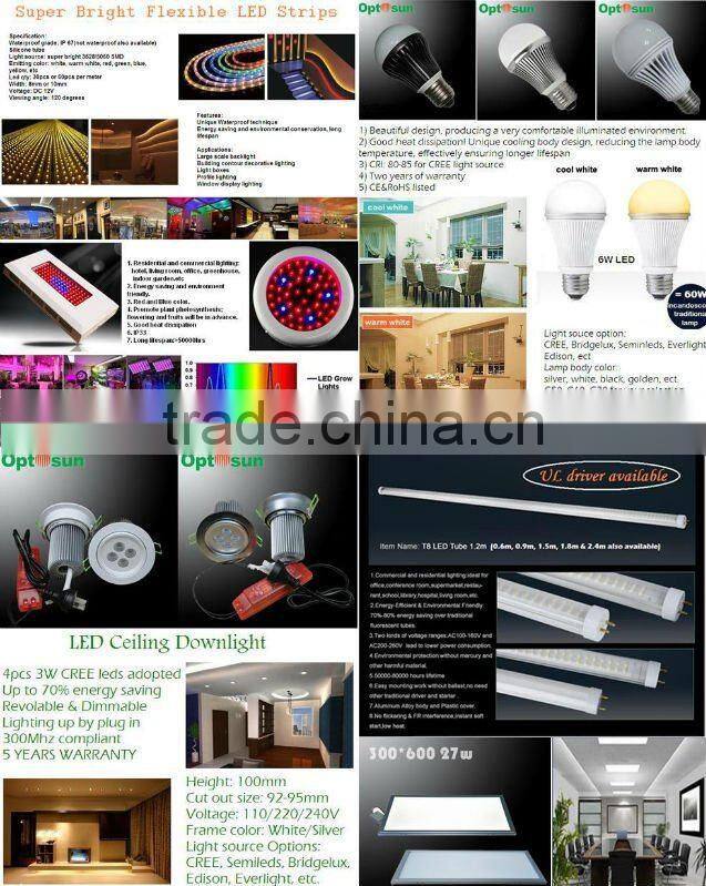 High quality 12 volt led light strips dmx rgb led strip light flexible 5m