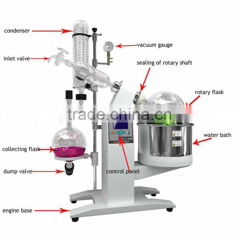 5L Lab Centralized Evaporator R1005